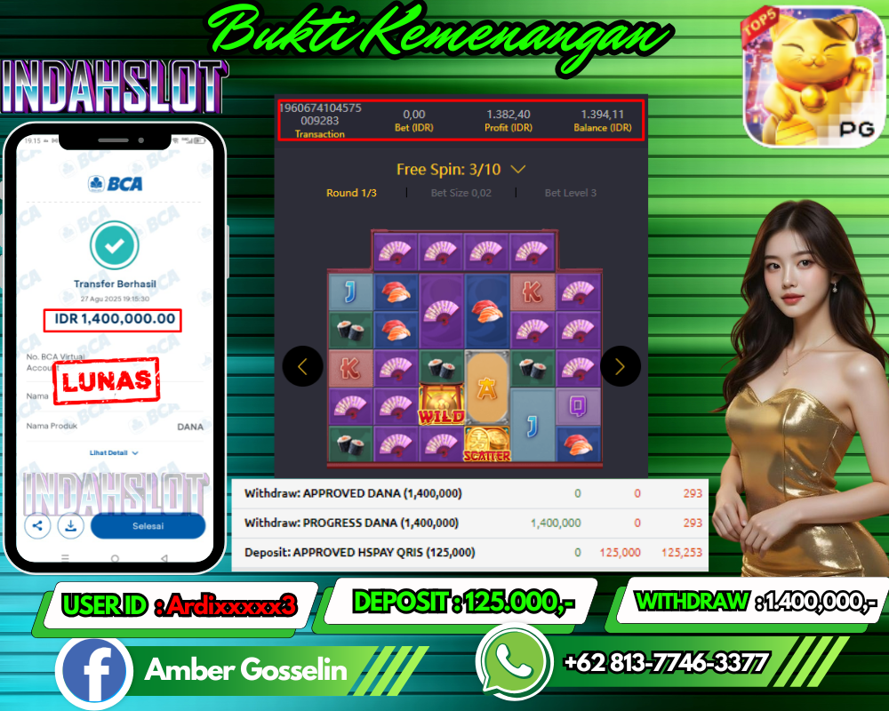 INDAHSLOT LUCKY NEKKO  Rp.1.400,000,- LUNAS!!