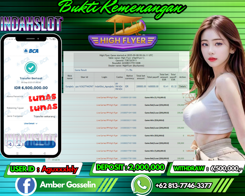 INDAHSLOT HIGH FLYER Rp 6,500,000,- LUNAS!!