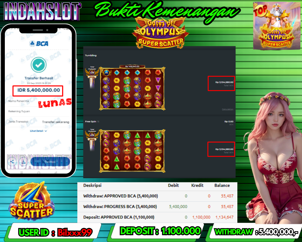 INDAHSLOT Gates of Olympus Super Scatter Rp 5.400,000,- LUNAS!!