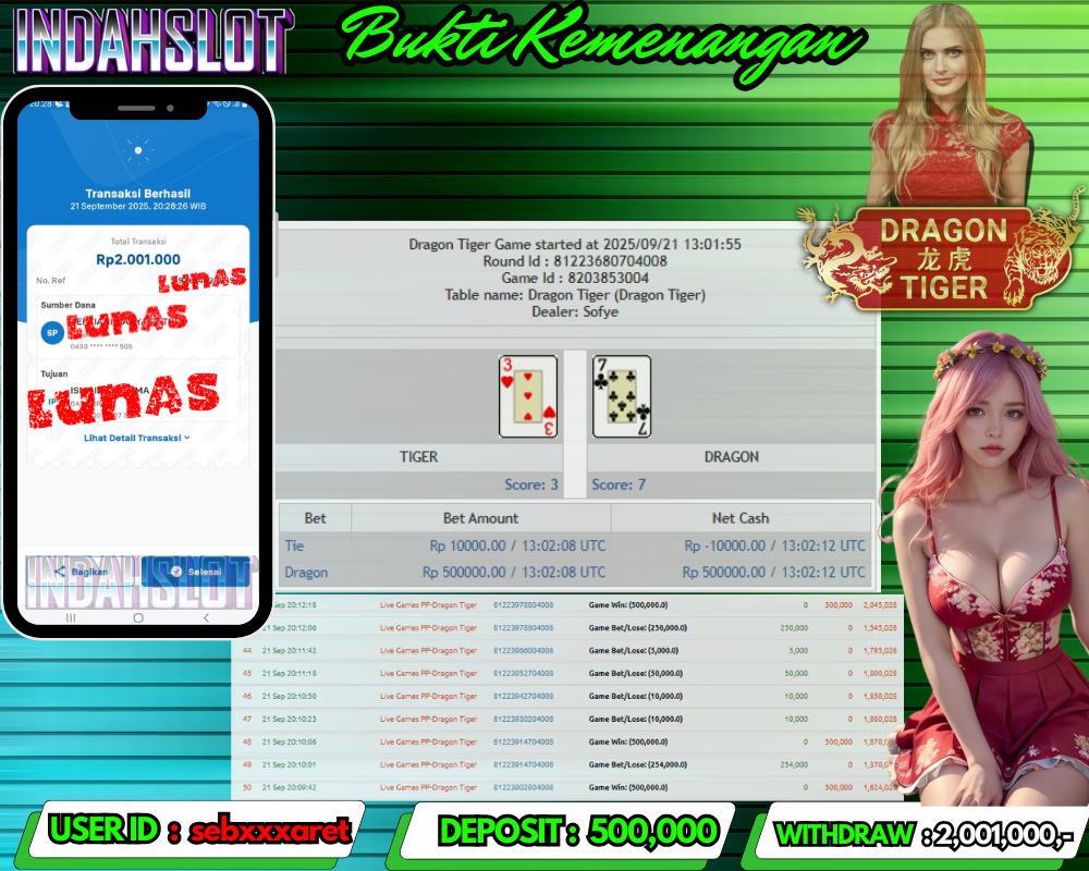 INDAHSLOT DRAGON TIGER Rp 2,001,000,- LUNAS!!