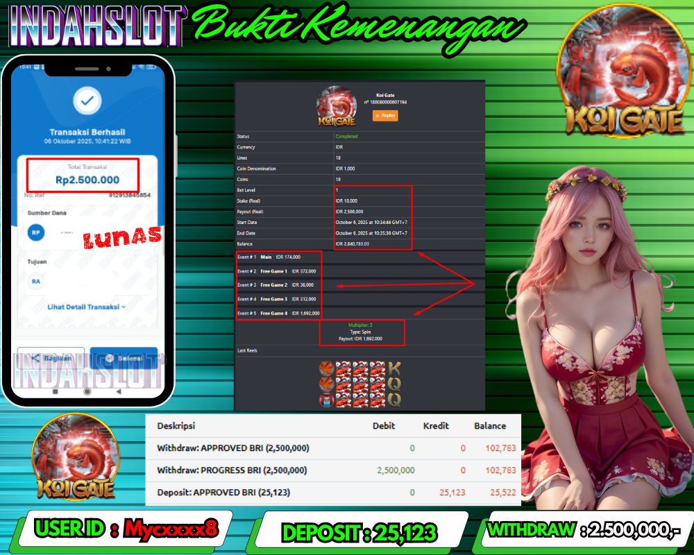 INDAHSLOT HABANERO ( KOI GATE )  Rp 2.500,000,- LUNAS!!