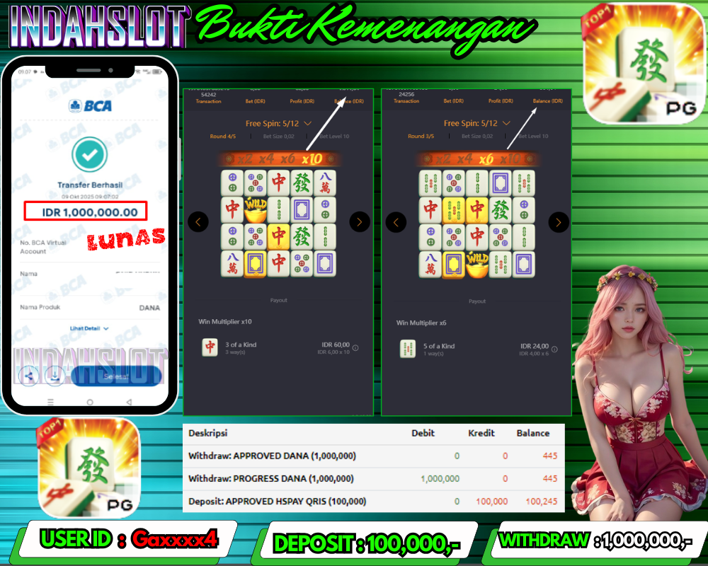 INDAHSLOT MAHJONG WAYS 1 Rp 1.000,000,- LUNAS!!