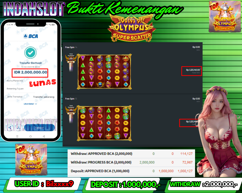 INDAHSLOT GATE OF OLYMPUS SUPER SCATER Rp 2.000,000,- LUNAS!!