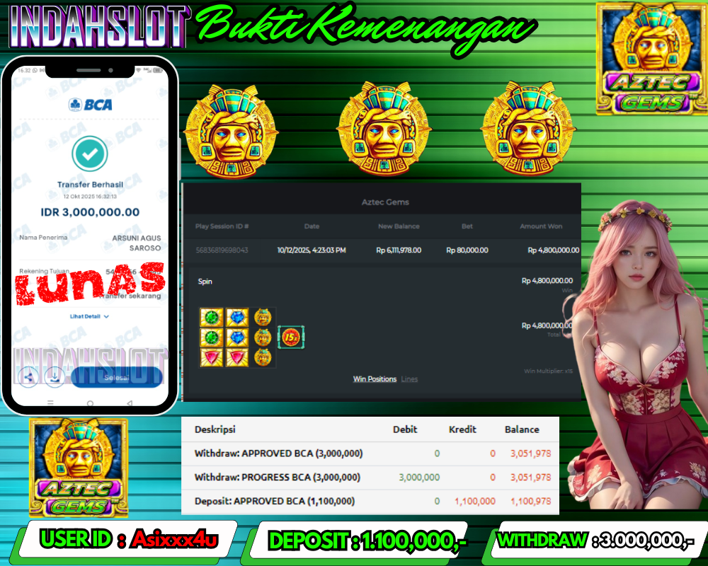 INDAHSLOT AZTEC GEMS Rp 3.000,000,- LUNAS!!