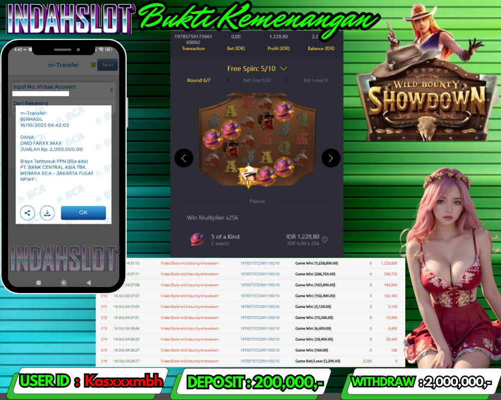 INDAHSLOT WILD BOUNTY SHOWDOWN Rp 2,000,000,- LUNAS!!