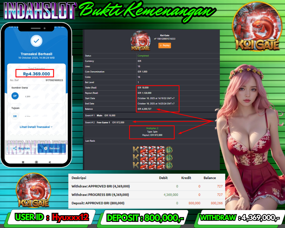 INDAHSLOT KOI GATE Rp 4.369,000,- LUNAS!!