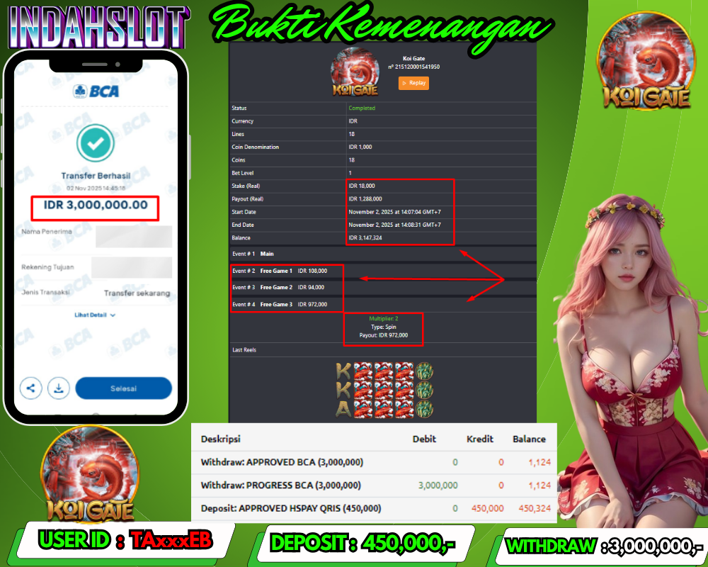 INDAHSLOT KOI GATE Rp 3,000,000,- LUNAS!!