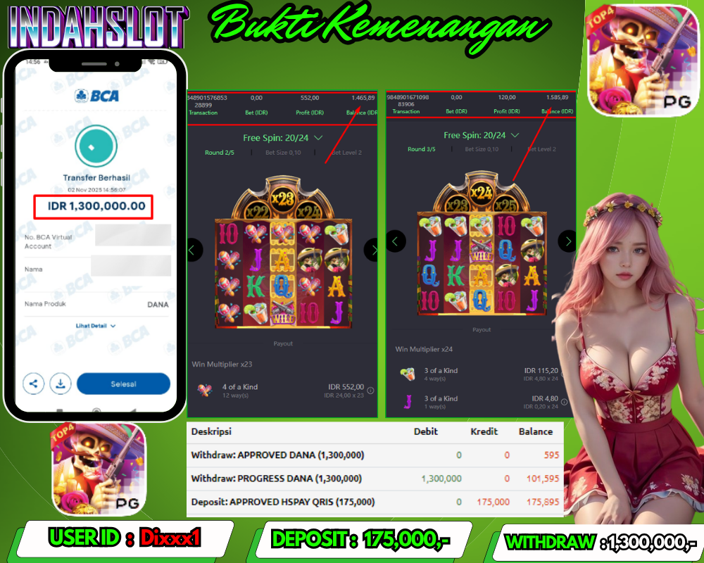 INDAHSLOT WILD BANDITO Rp 1,300,000,- LUNAS!!