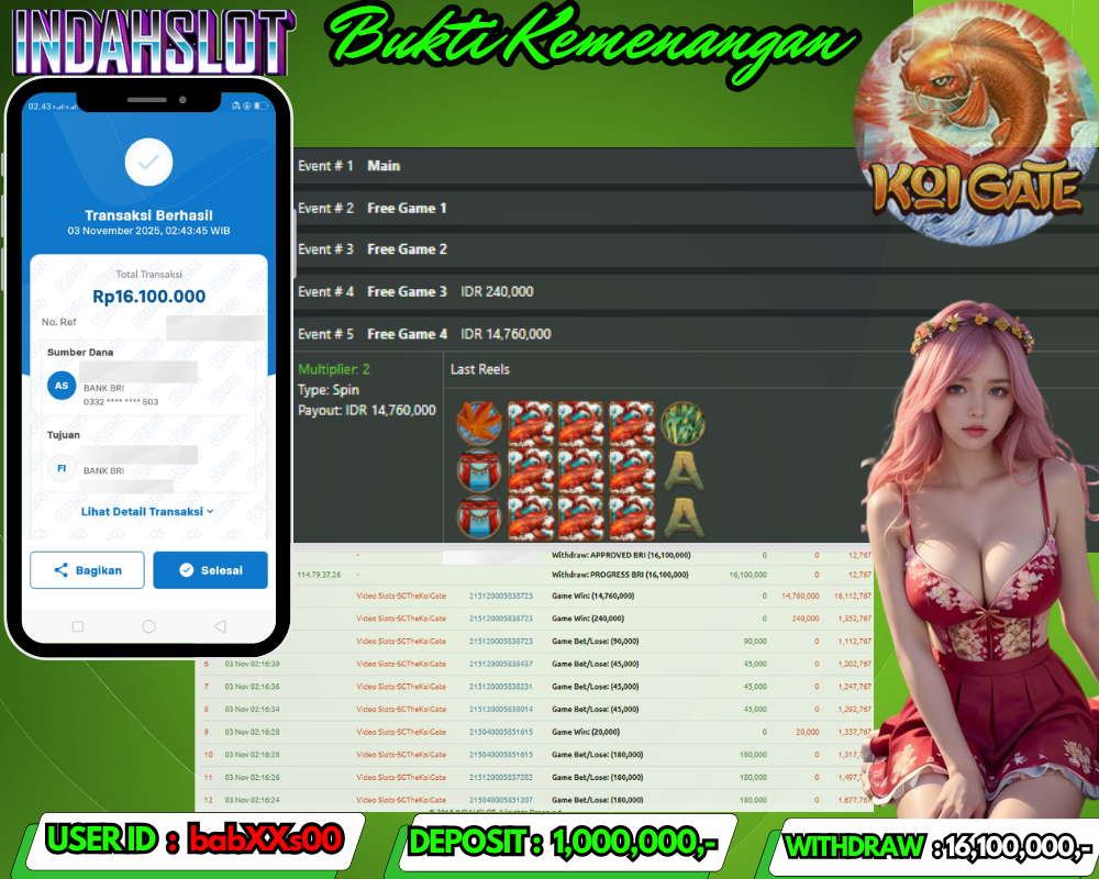 INDAHSLOT  KOI GATE Rp 16,100,000,- LUNAS!!