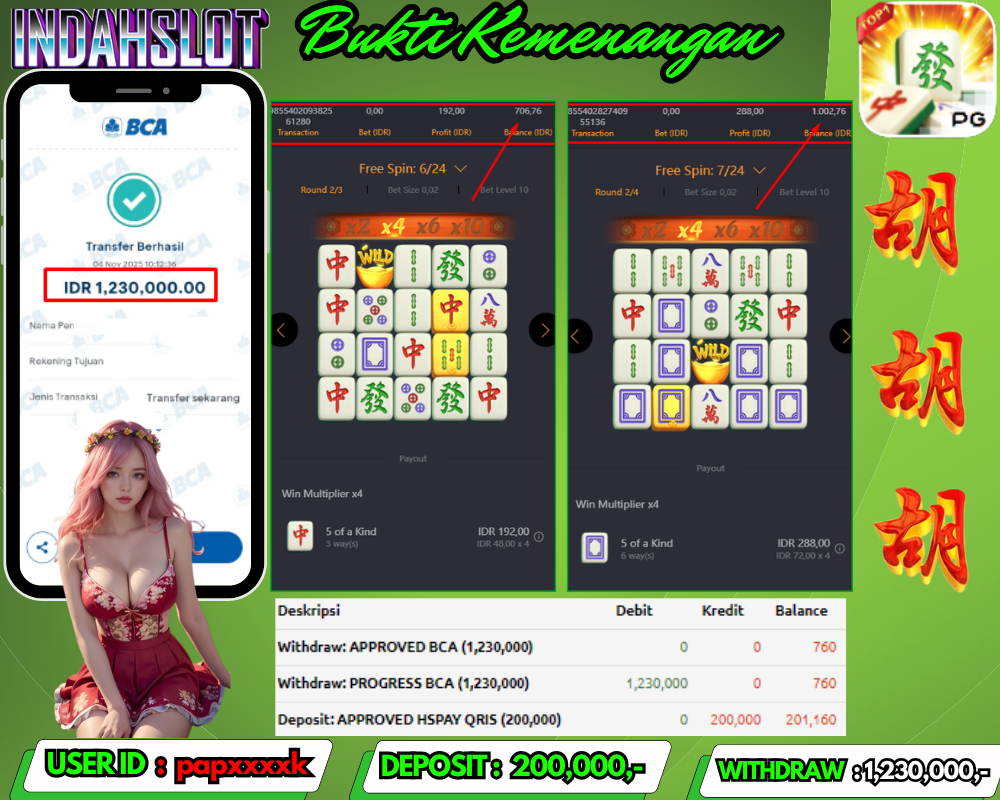 INDAHSLOT MAHJONG WAYS 1 Rp 1,230,000,- LUNAS!!