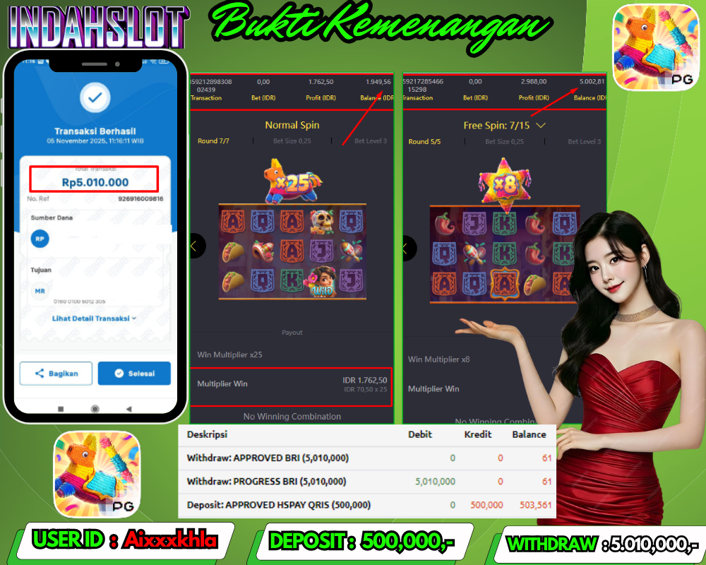 INDAHSLOT PINATA WINS Rp. 5,010,000,LUNAS