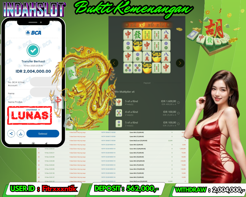 INDAHSLOT MAHJONG WAYS  Rp. 2,004,000,LUNAS
