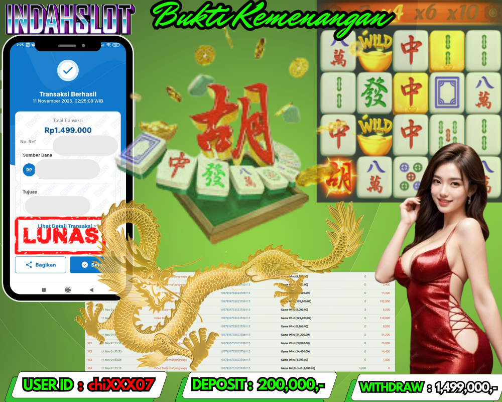 INDAHSLOT MAHJONG WAYS Rp. 1,499,000,LUNAS