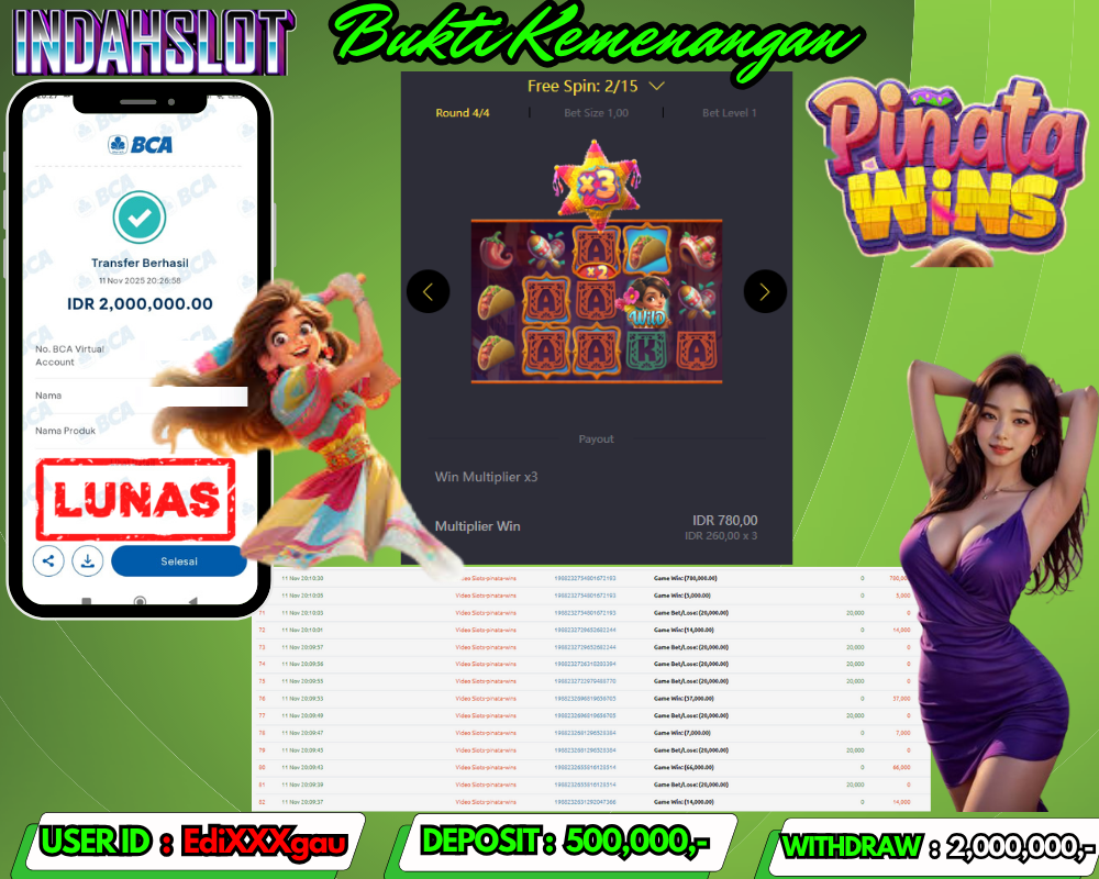 INDAHSLOT PINATA WINS Rp. 2,000,000,LUNAS