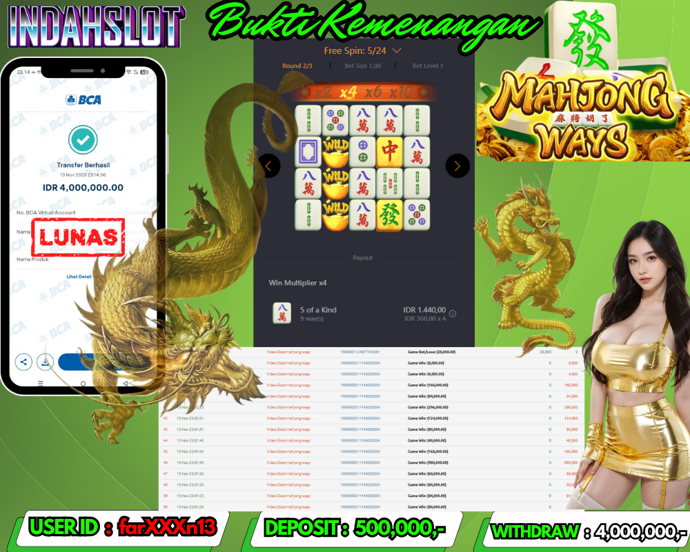 INDAHSLOT MAHJONG WAYS  Rp. 4,000,000,LUNAS