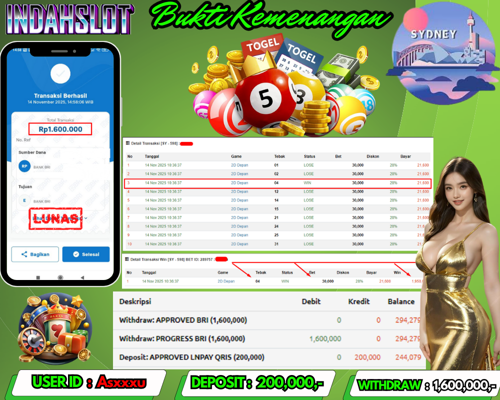INDAHSLOT TOGEL ( SYDNEY ) Rp. 1.600,000,LUNAS