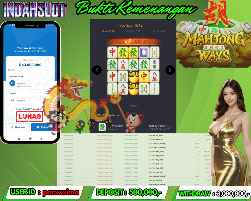 INDAHSLOT MAHJONG WAYS  Rp. 3,000,000,LUNAS